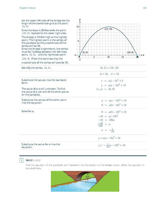 Intermediate Algebra - Front Matter 2455