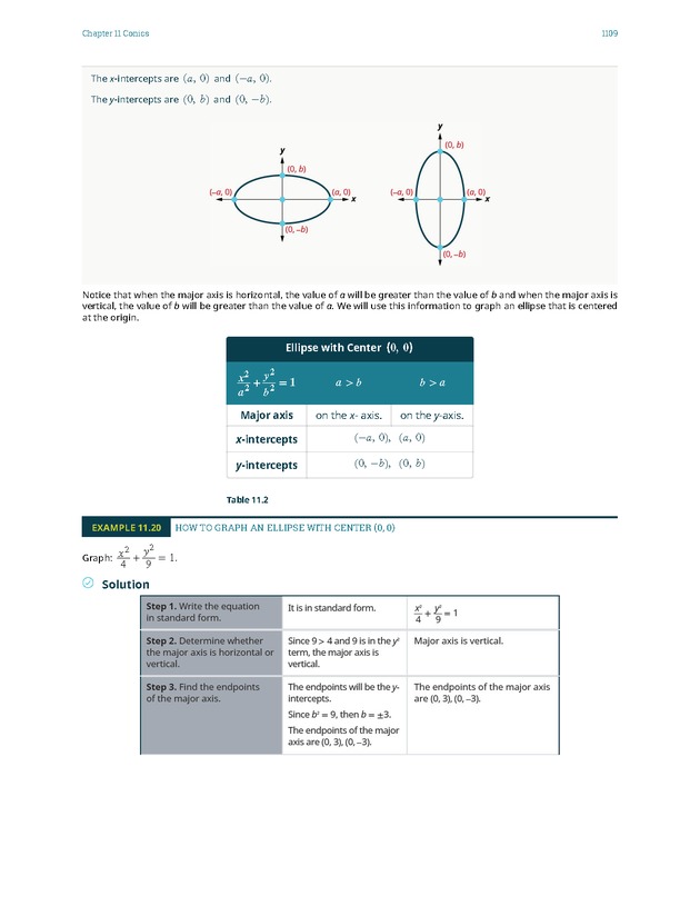 Intermediate Algebra - Front Matter 2463