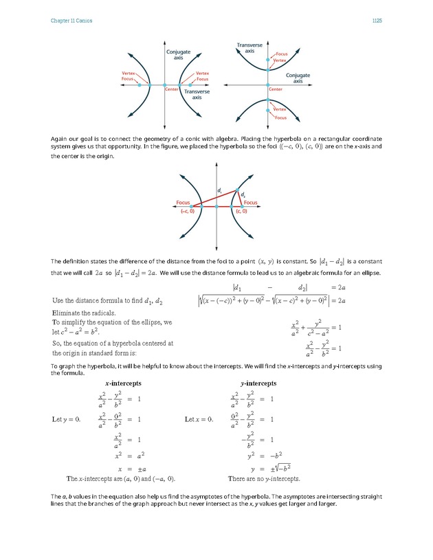 Intermediate Algebra - Front Matter 2479