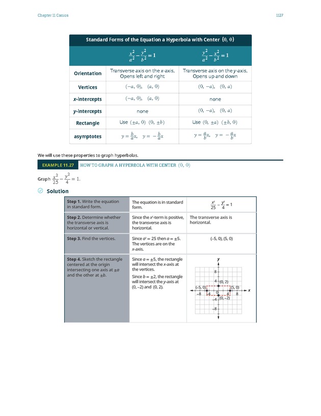 Intermediate Algebra - Front Matter 2481