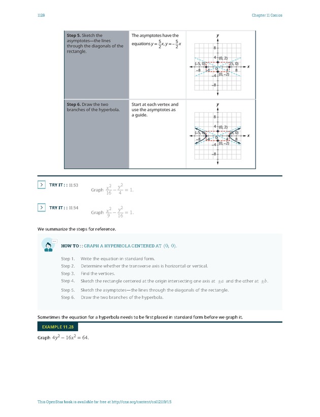 Intermediate Algebra - Front Matter 2482