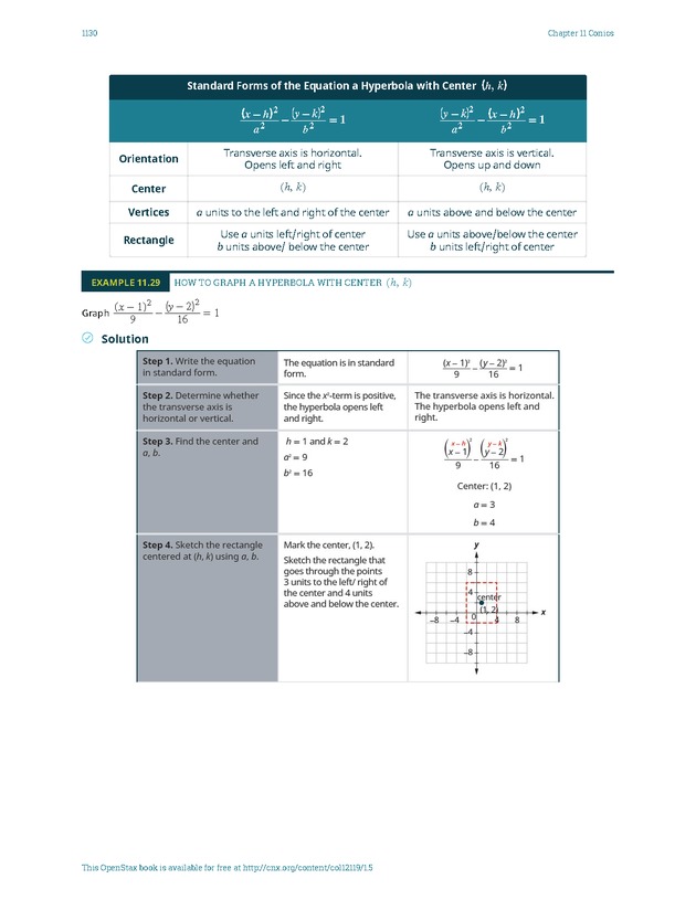 Intermediate Algebra - Front Matter 2484