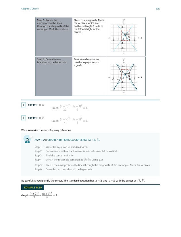 Intermediate Algebra - Front Matter 2485