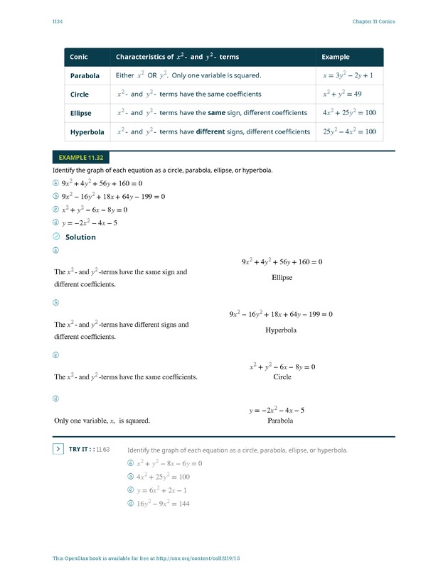 Intermediate Algebra - Front Matter 2488