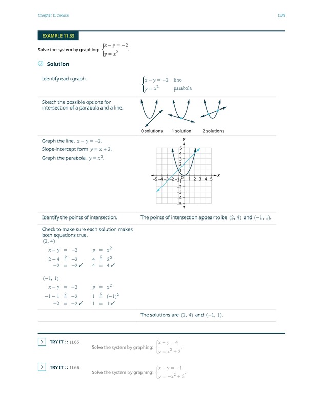 Intermediate Algebra - Front Matter 2493