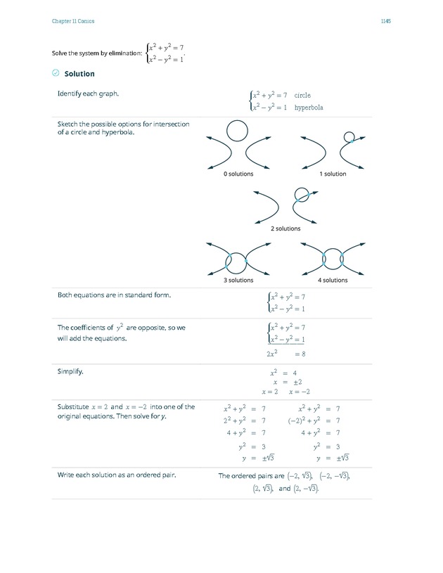 Intermediate Algebra - Front Matter 2499