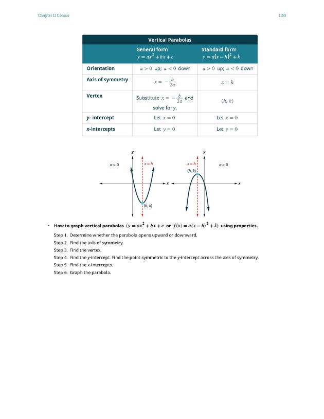 Intermediate Algebra - Front Matter 2507