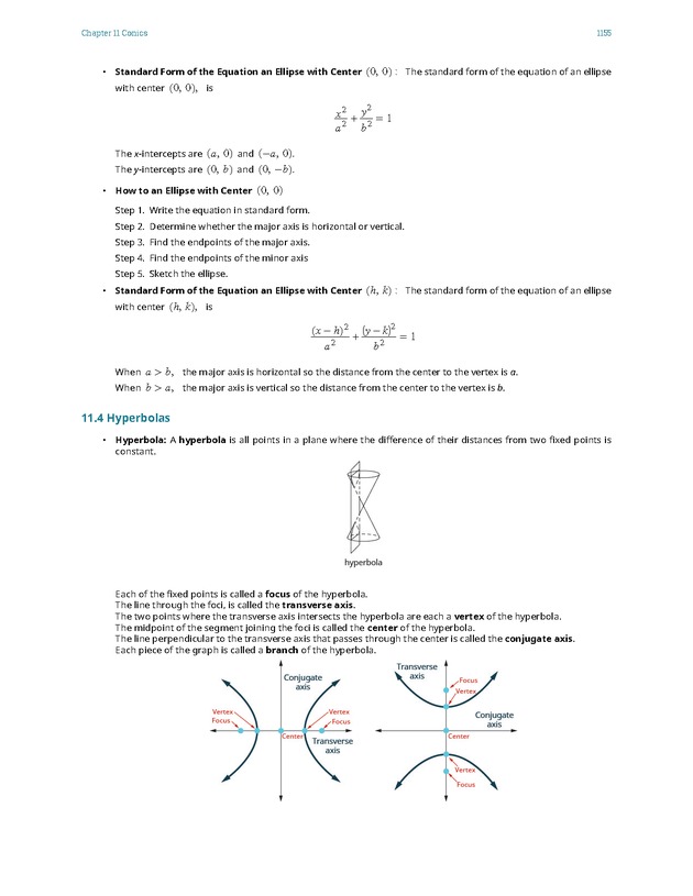 Intermediate Algebra - Front Matter 2509