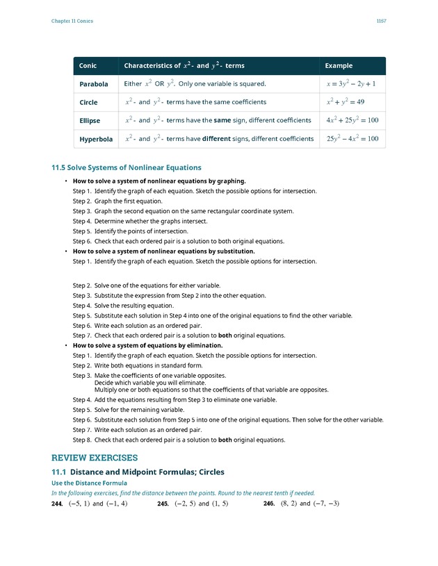 Intermediate Algebra - Front Matter 2511