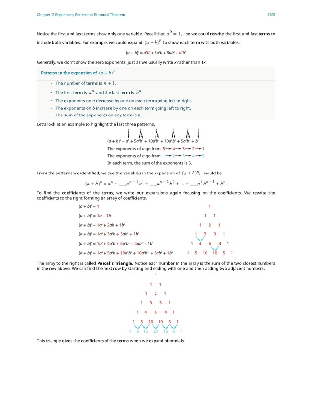 Intermediate Algebra - Front Matter 2559