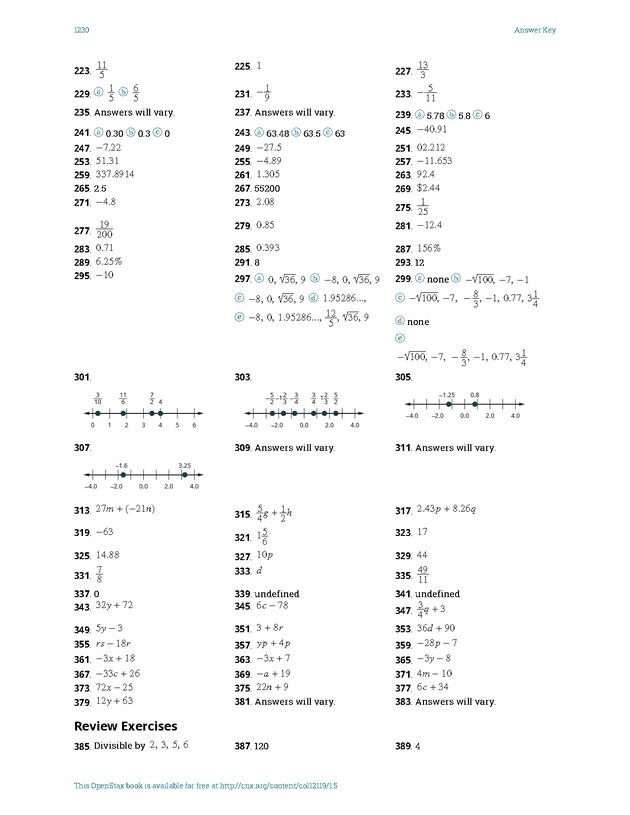 Intermediate Algebra - Front Matter 2584