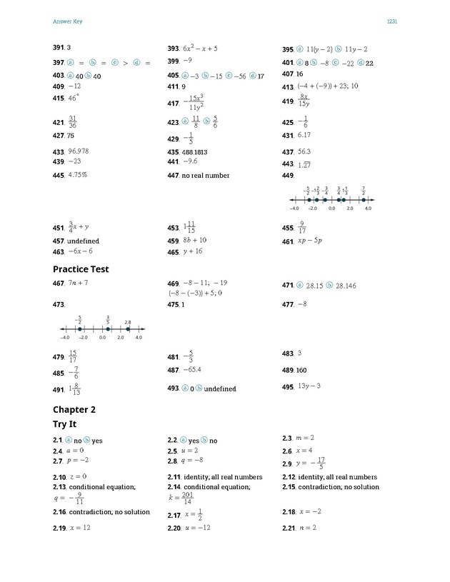 Intermediate Algebra - Front Matter 2585