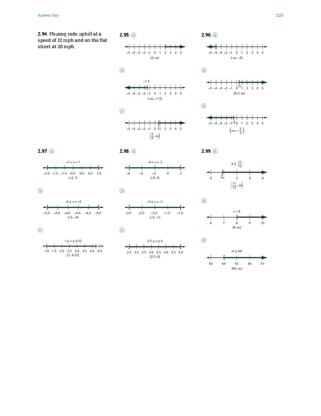 Intermediate Algebra - Front Matter 2587
