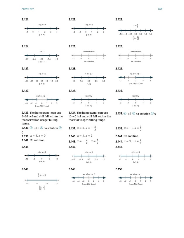 Intermediate Algebra - Front Matter 2589