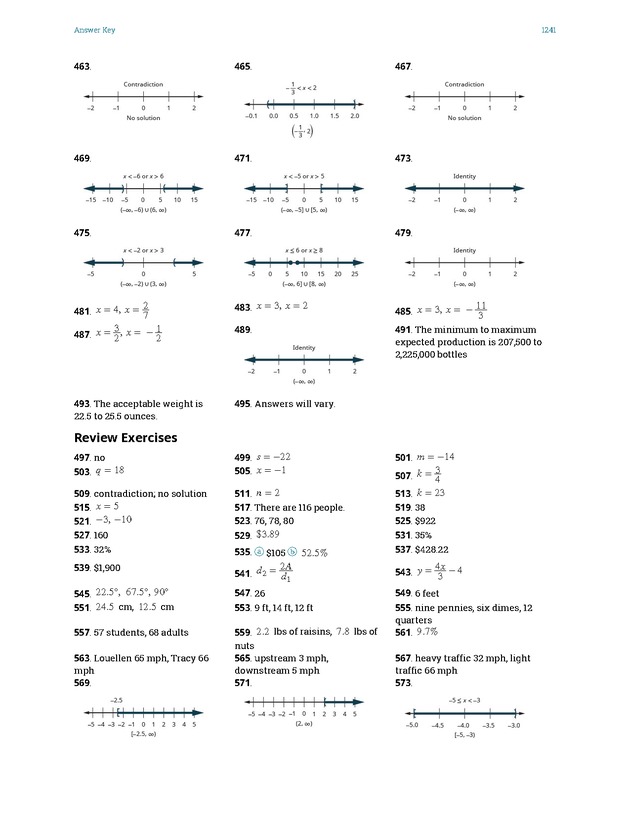 Intermediate Algebra - Front Matter 2595