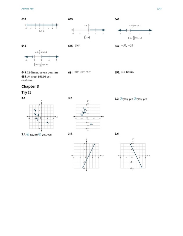 Intermediate Algebra - Front Matter 2247