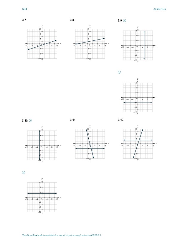Intermediate Algebra - Front Matter 2248