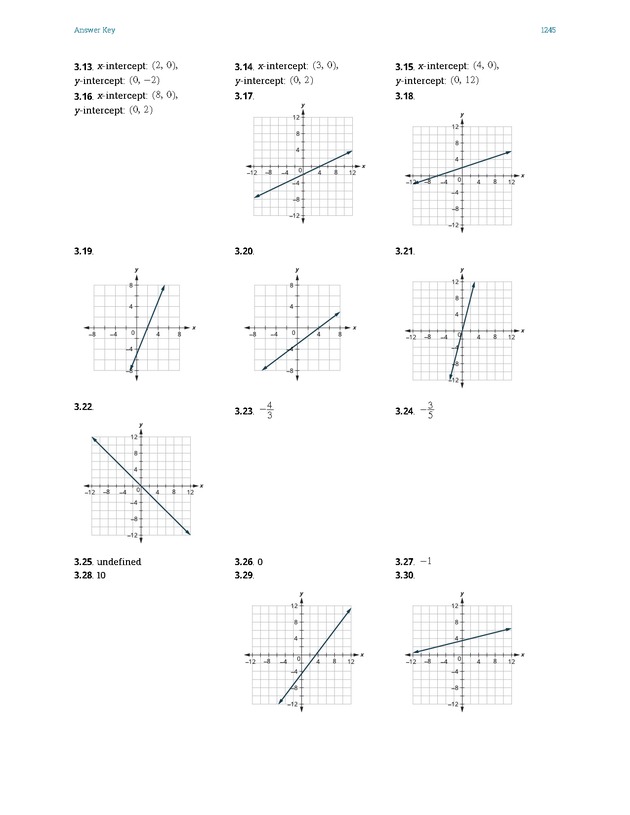 Intermediate Algebra - Front Matter 2249