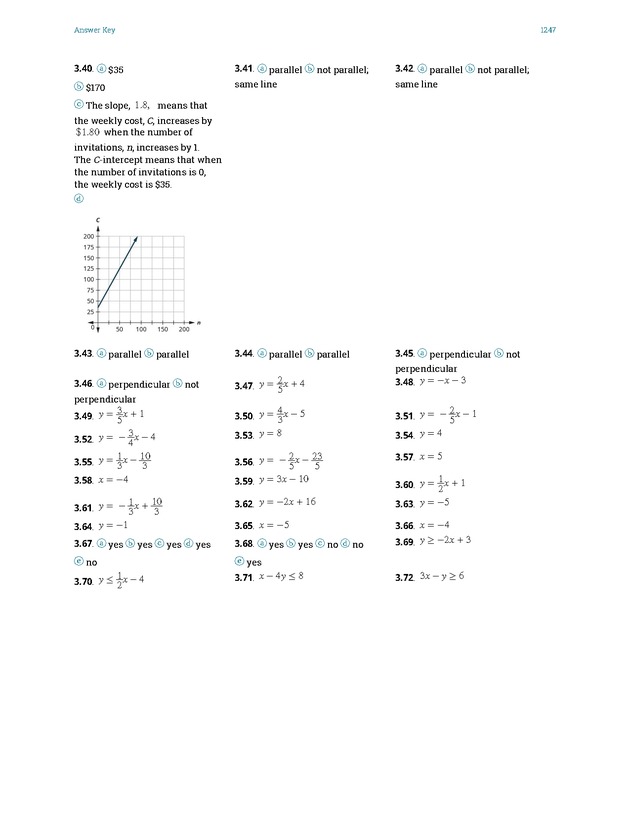 Intermediate Algebra - Front Matter 2251