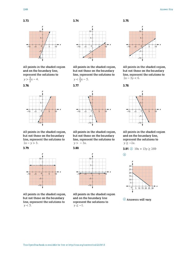 Intermediate Algebra - Front Matter 2252