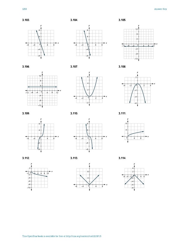 Intermediate Algebra - Front Matter 2254