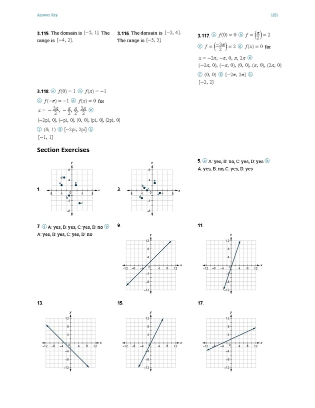 Intermediate Algebra - Front Matter 2255