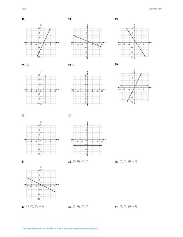 Intermediate Algebra - Front Matter 2256