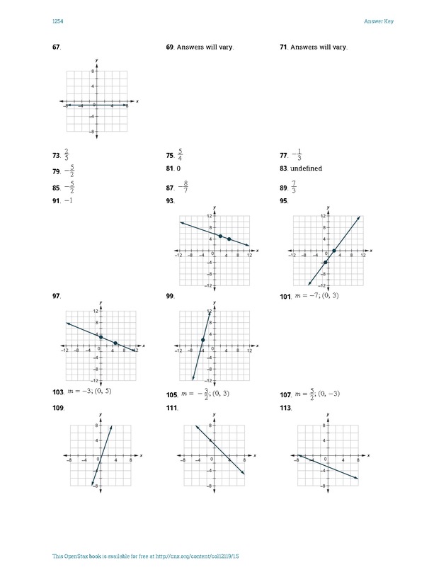 Intermediate Algebra - Front Matter 2258