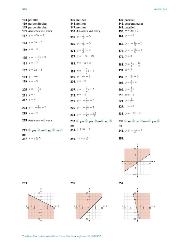 Intermediate Algebra - Front Matter 2260