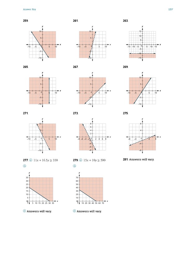 Intermediate Algebra - Front Matter 2261