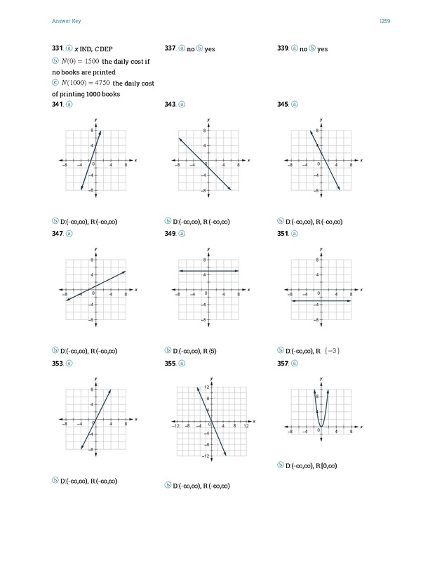 Intermediate Algebra - Front Matter 2263