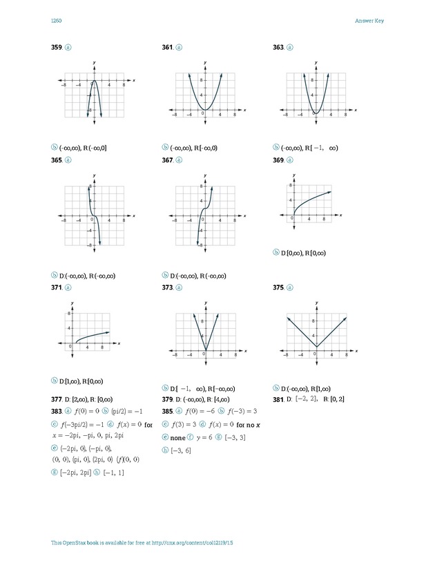 Intermediate Algebra - Front Matter 2264