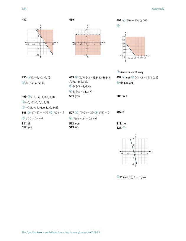 Intermediate Algebra - Front Matter 2268