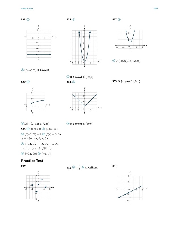 Intermediate Algebra - Front Matter 2269