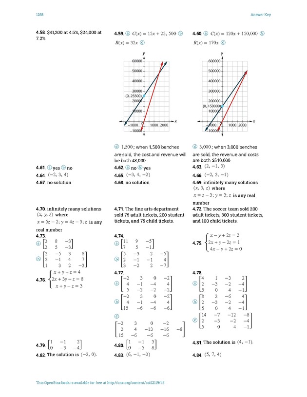 Intermediate Algebra - Front Matter 2272