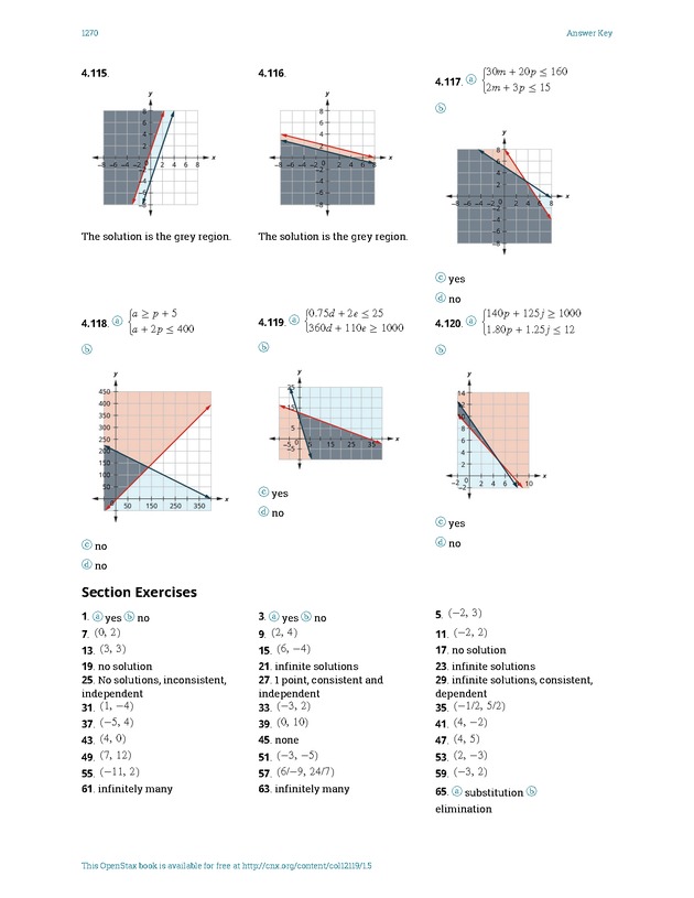 Intermediate Algebra - Front Matter 2274