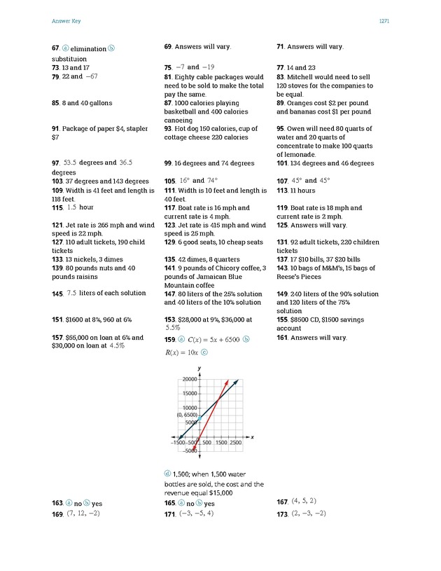 Intermediate Algebra - Front Matter 2275