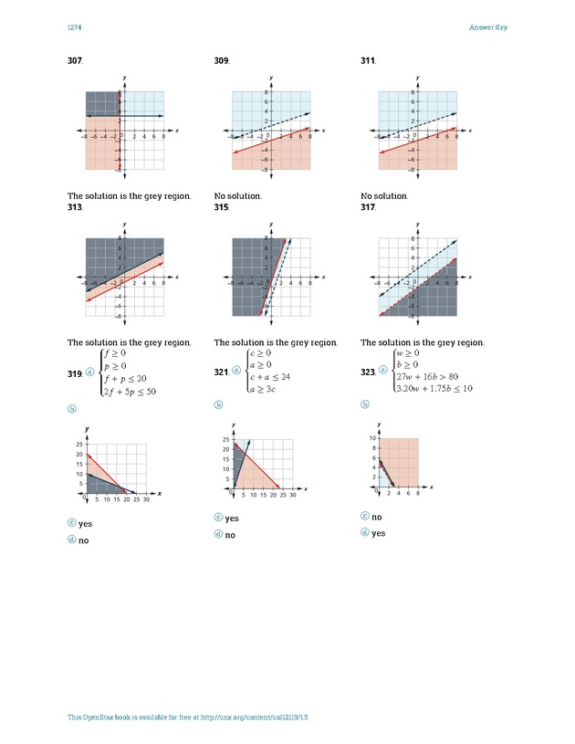 Intermediate Algebra - Front Matter 2278