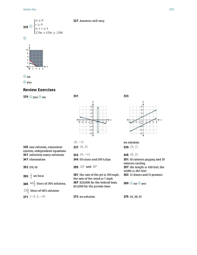 Intermediate Algebra - Front Matter 2279
