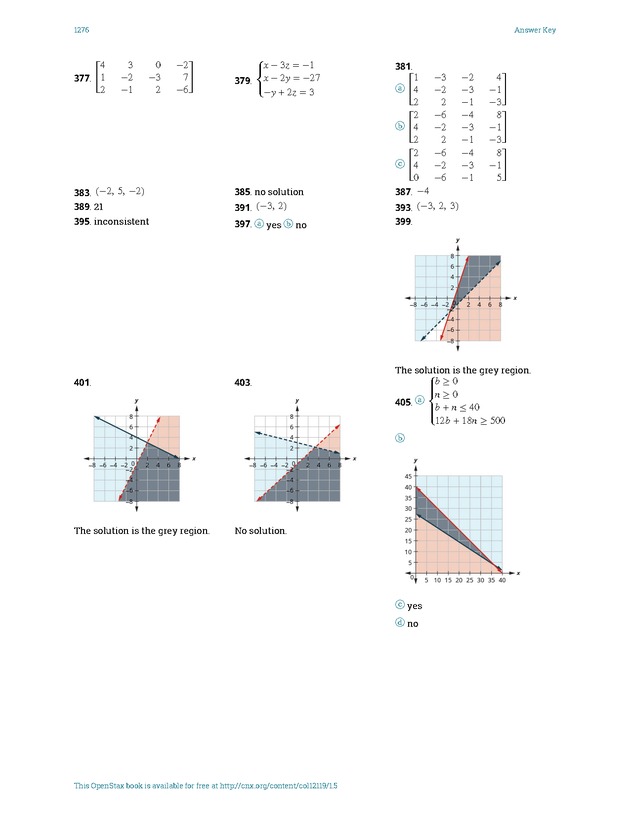 Intermediate Algebra - Front Matter 2280