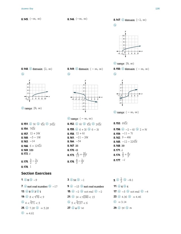 Intermediate Algebra - Front Matter 2299