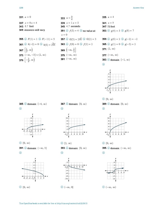 Intermediate Algebra - Front Matter 2652