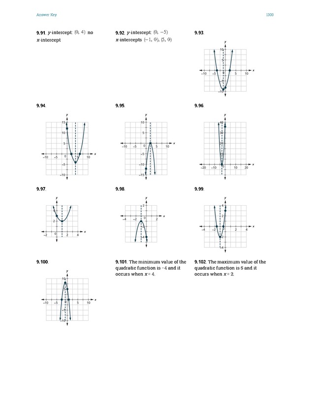 Intermediate Algebra - Front Matter 2657