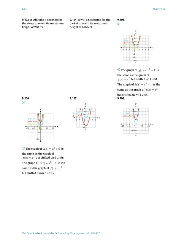 Intermediate Algebra - Front Matter 2658