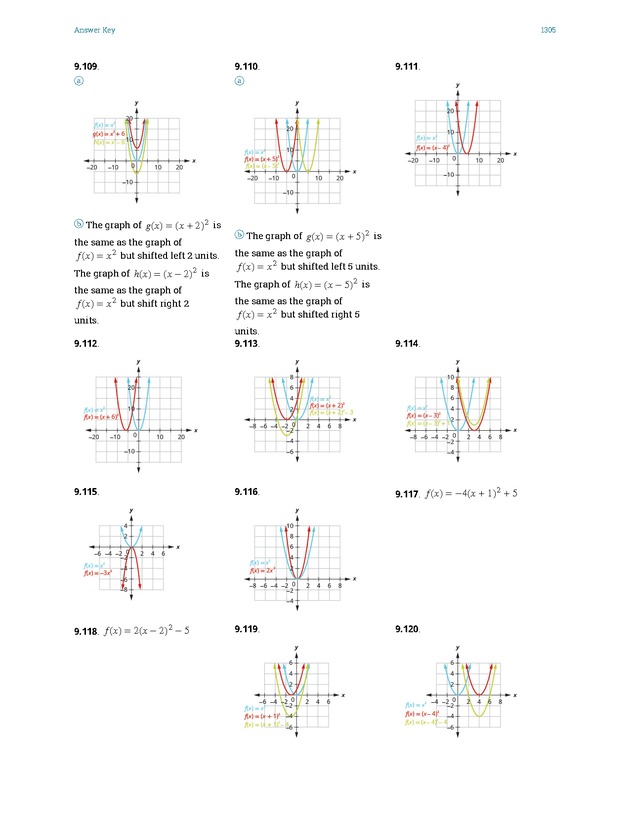 Intermediate Algebra - Front Matter 2659