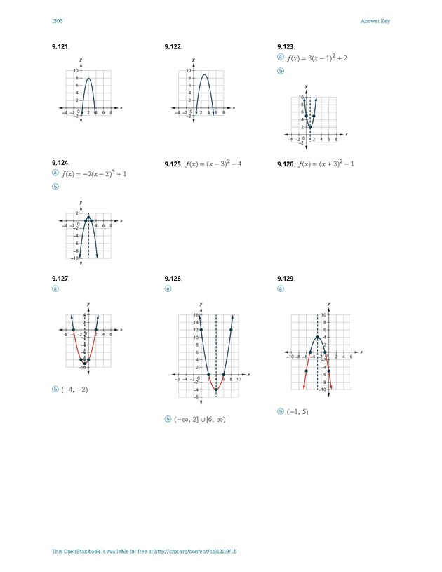 Intermediate Algebra - Front Matter 2660