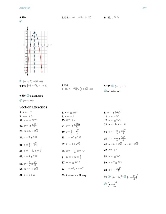 Intermediate Algebra - Front Matter 2661