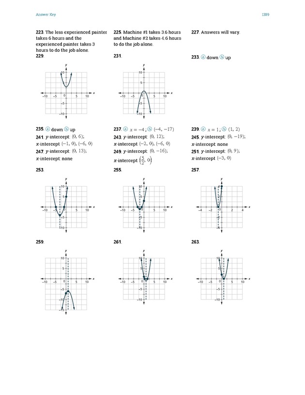Intermediate Algebra - Front Matter 2663
