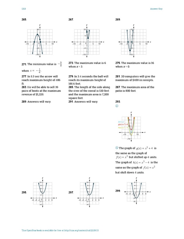 Intermediate Algebra - Front Matter 2664