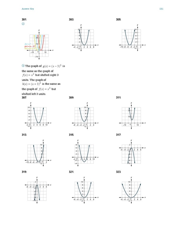 Intermediate Algebra - Front Matter 2665